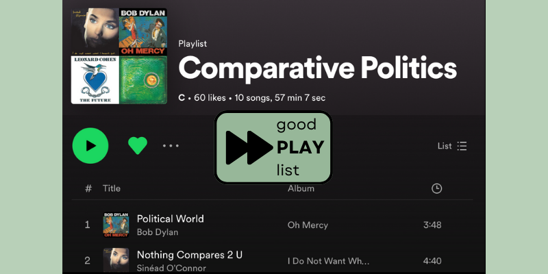 Good Playlist: Intro to comparative politics ▶️